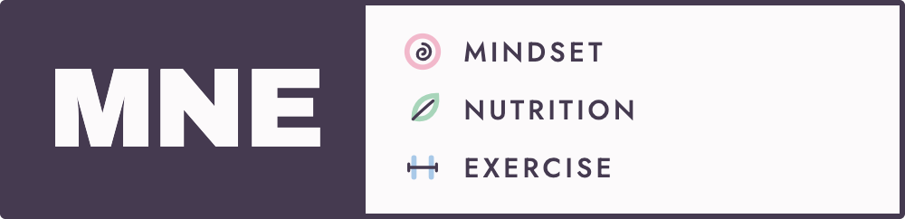 MNE — Mindset Nutrition Exercise